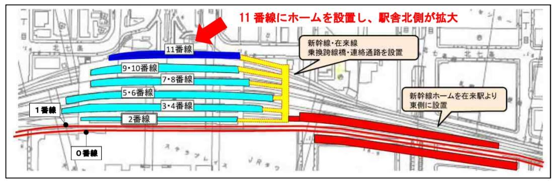 札幌駅11番線