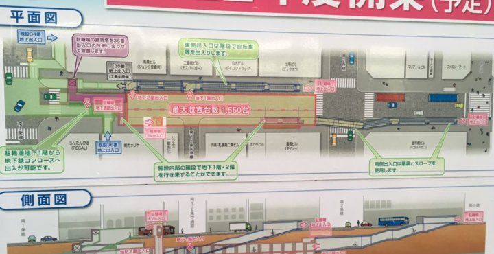 札幌南２西２巨大駐輪場イメージ図