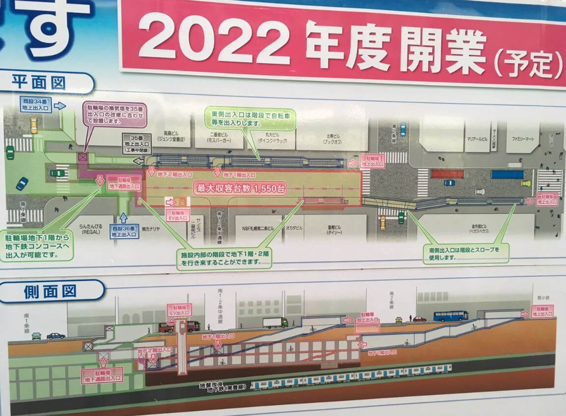 札幌南２西２巨大駐輪場イメージ図