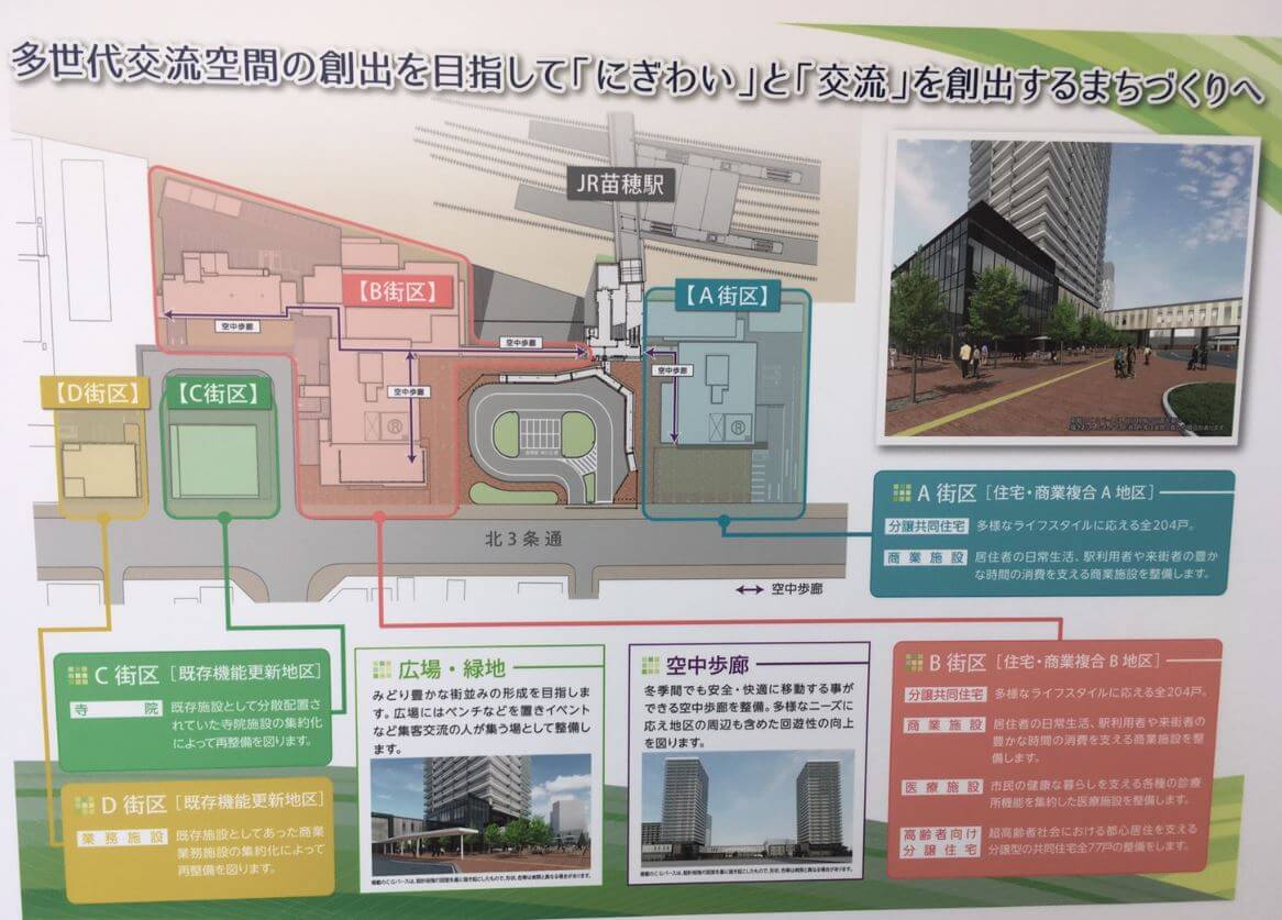 苗穂駅南口イメージ図