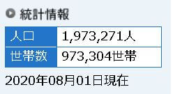2020年8月札幌人口