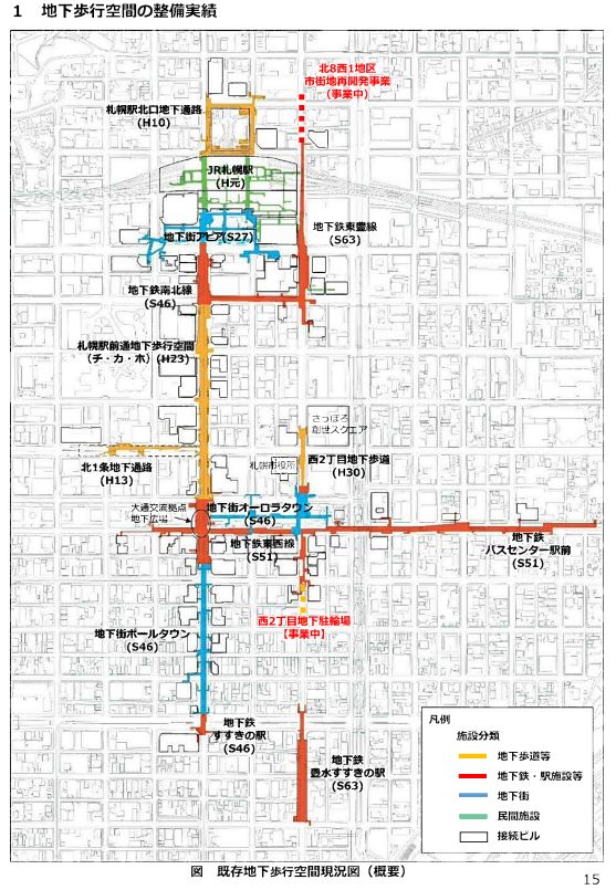 札幌の地下ネットワーク
