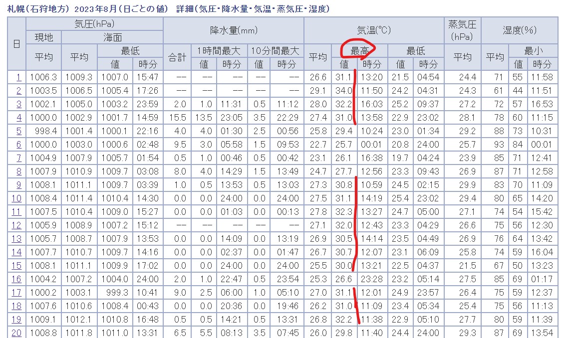 2023年8月