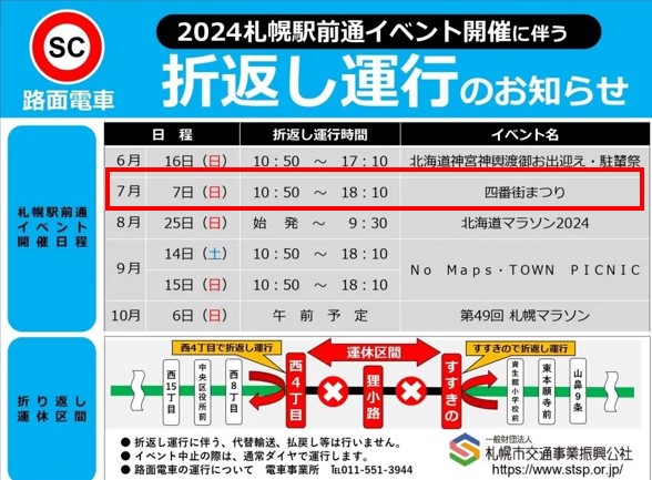 市電折り返し運転