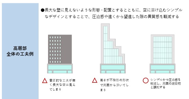札幌市